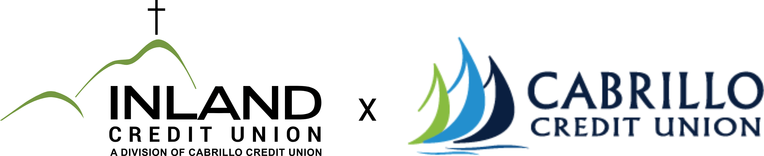 Inland Credit Union and Cabrillo Credit Union Combined